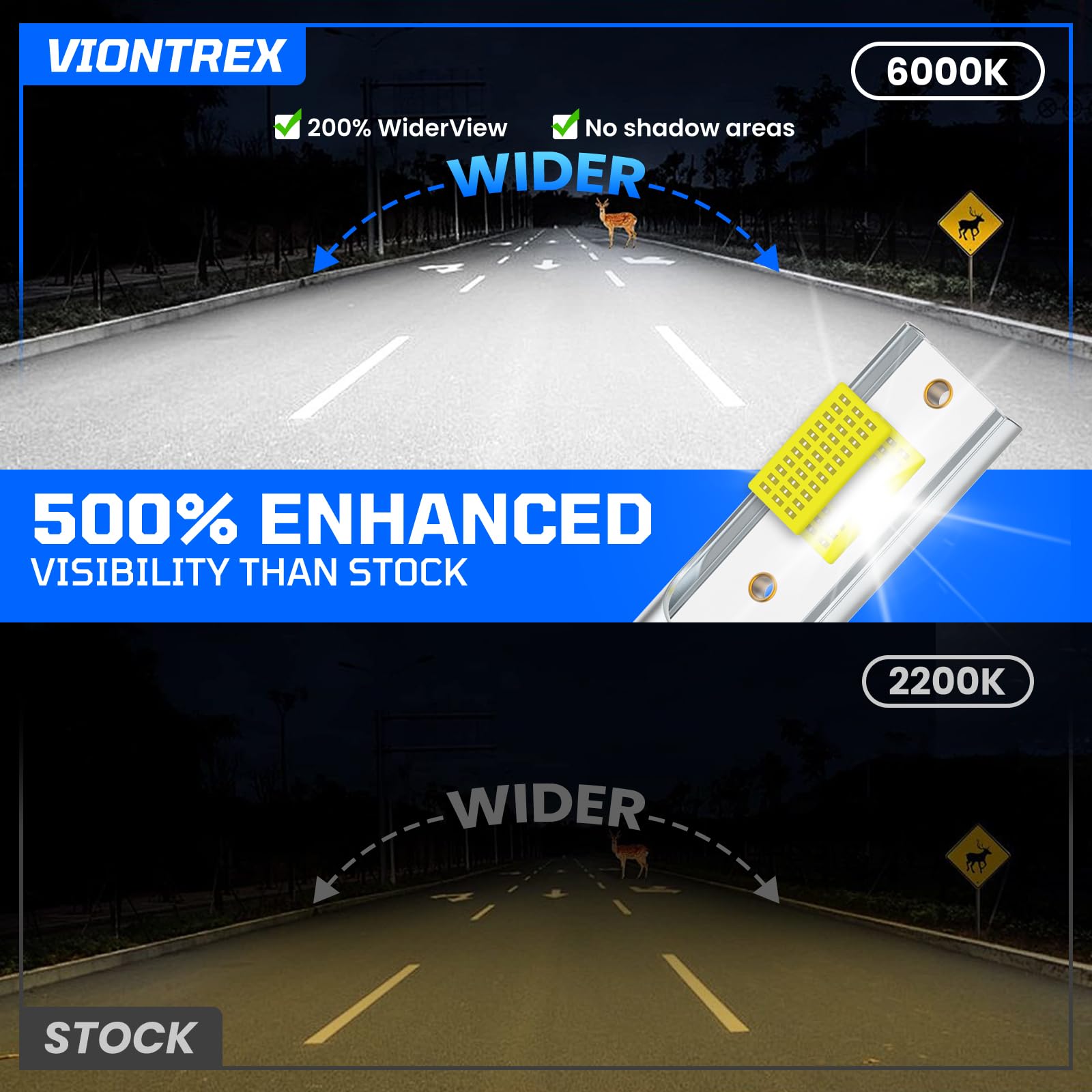 VIONTREX 500-visibility light path improves road clarity at night