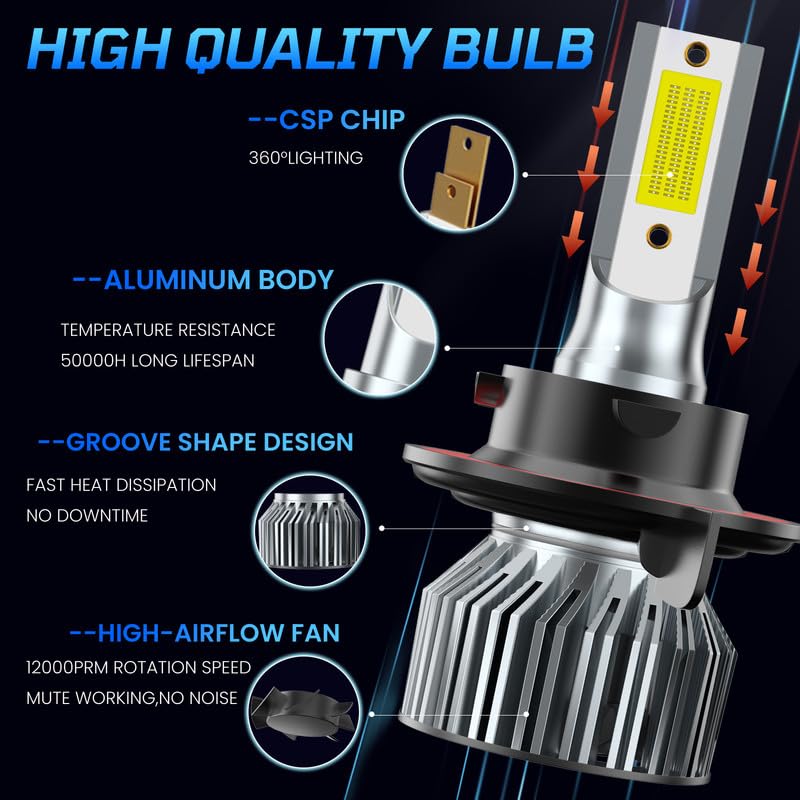 VIONTREX bulb life estimated at 50,000 hours for long-term use.