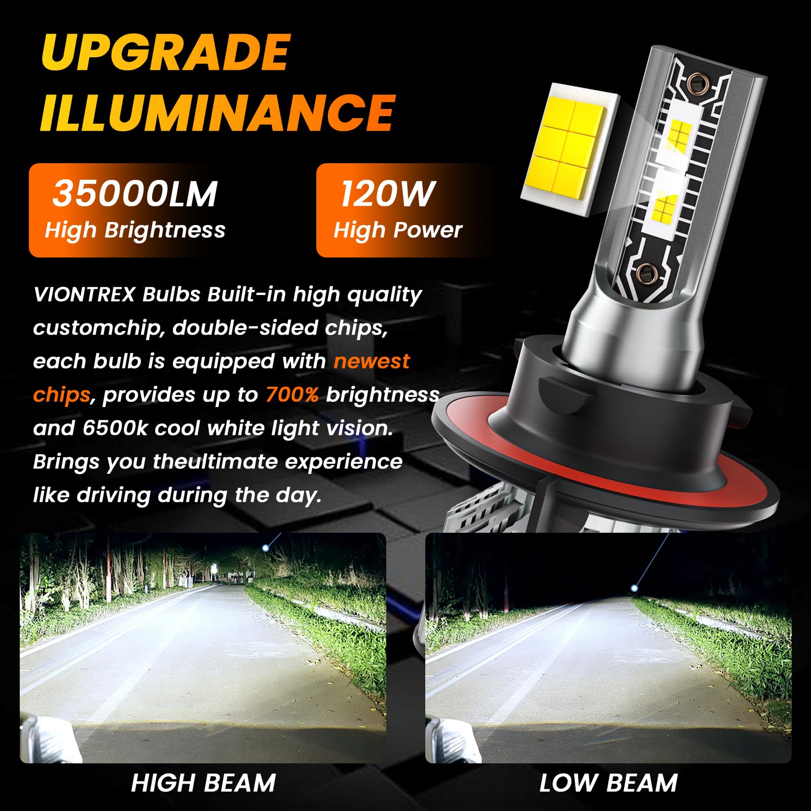 VIONTREX 6500K white bulbs deliver crisp daytime-like brightness for driving.