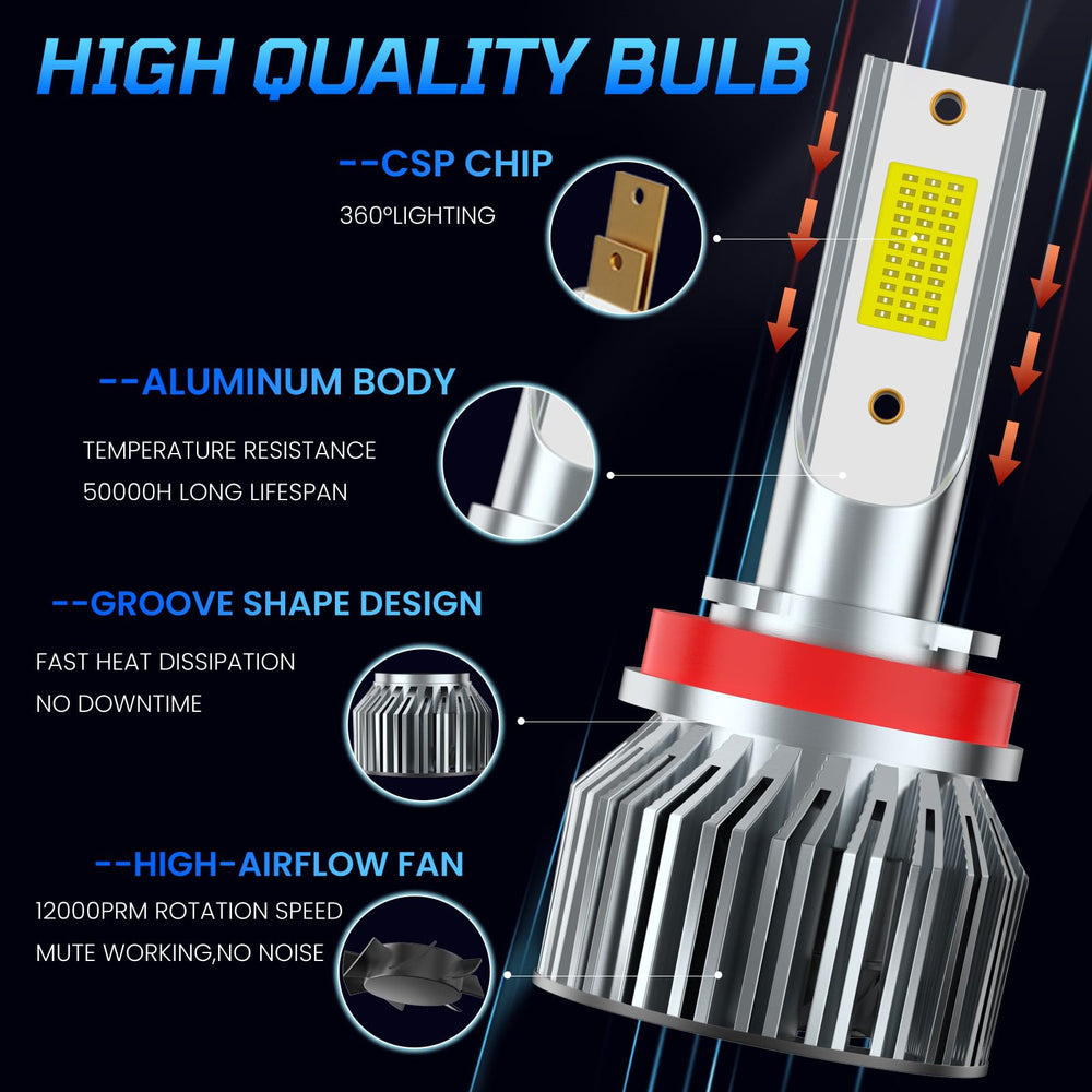 VIONTREX aircraft aluminum body supports long-lasting, stable lighting