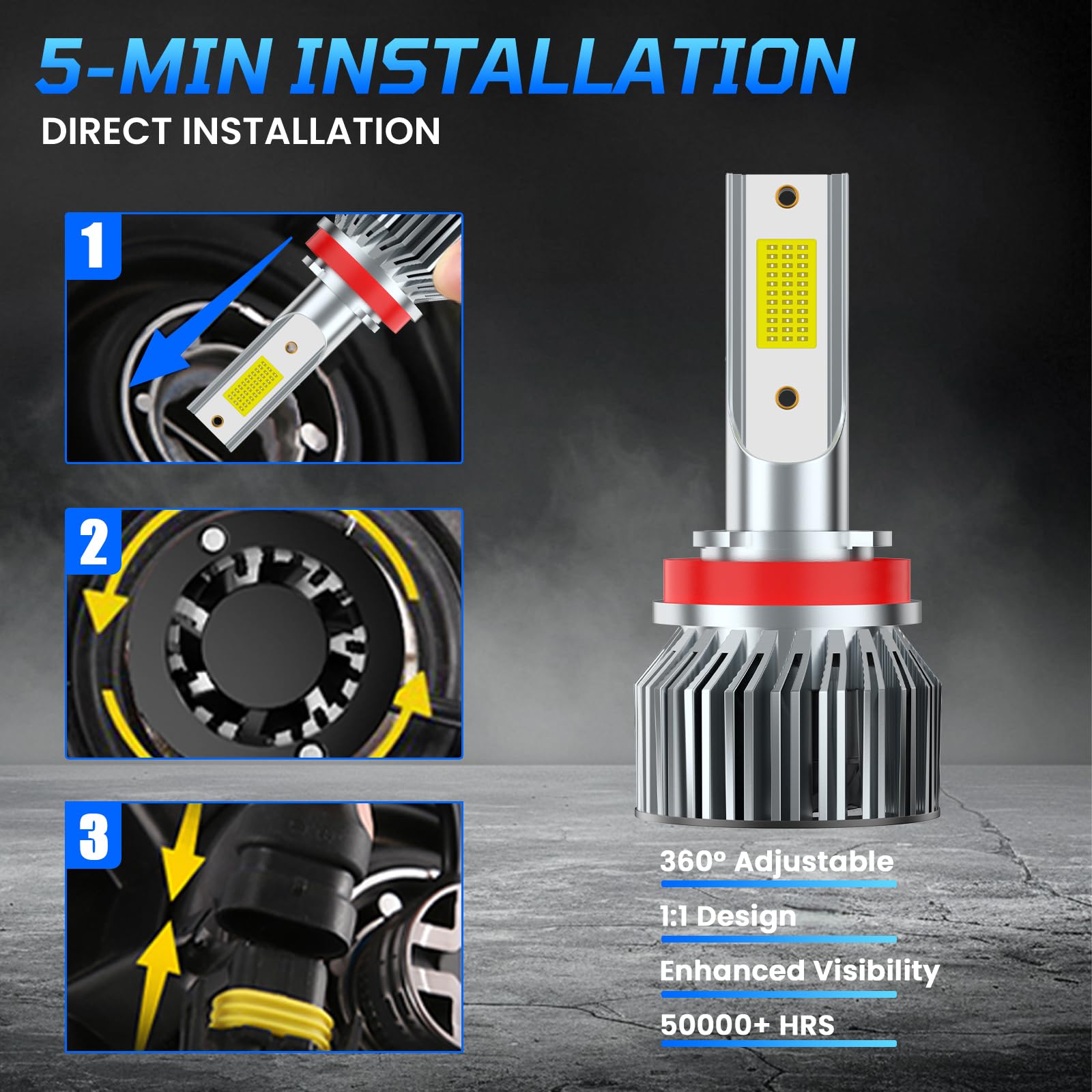 VIONTREX all-weather performance maintains visibility in rain or fog