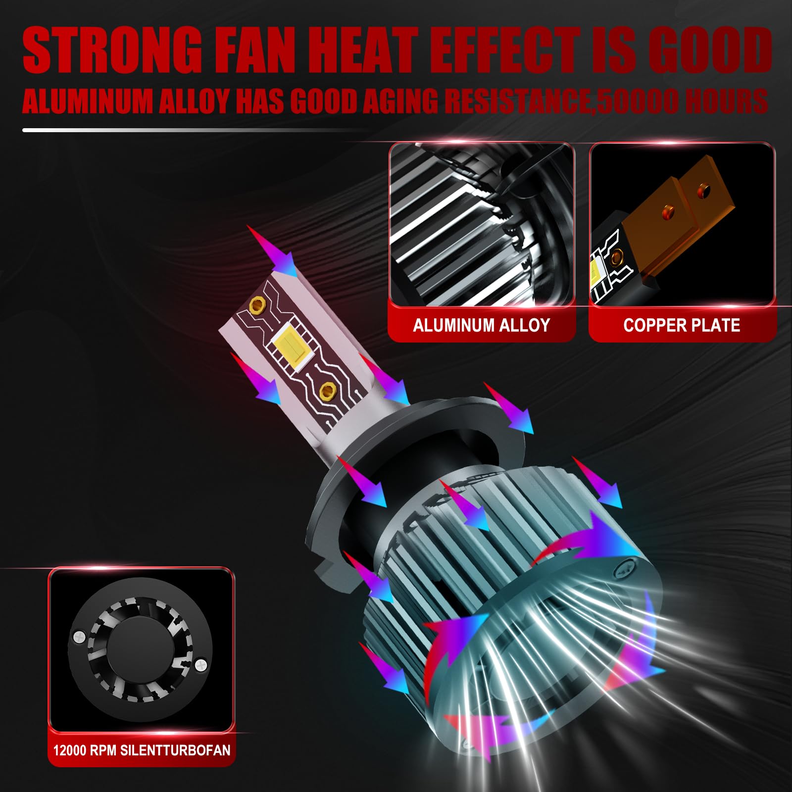 VIONTREX H11 low beam 6500K enhances visibility in dim conditions