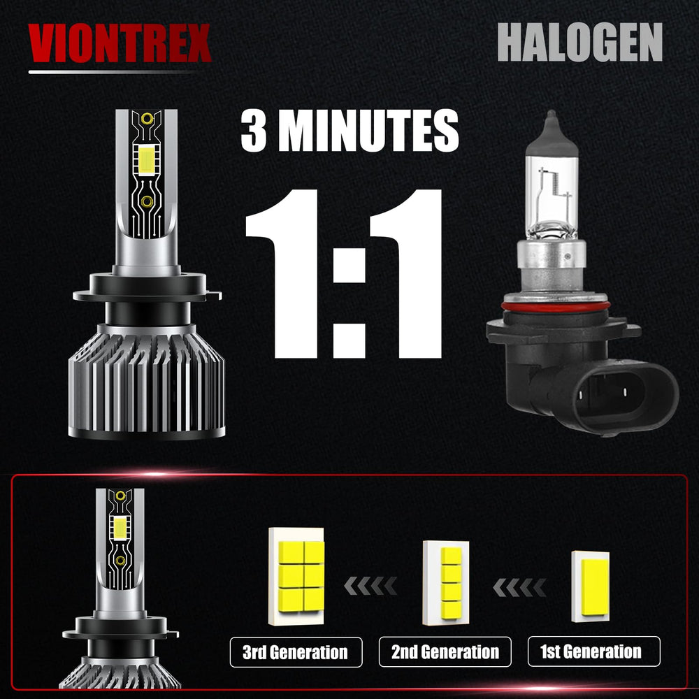 VIONTREX H11 fog light 6500K improves edge definition in fog