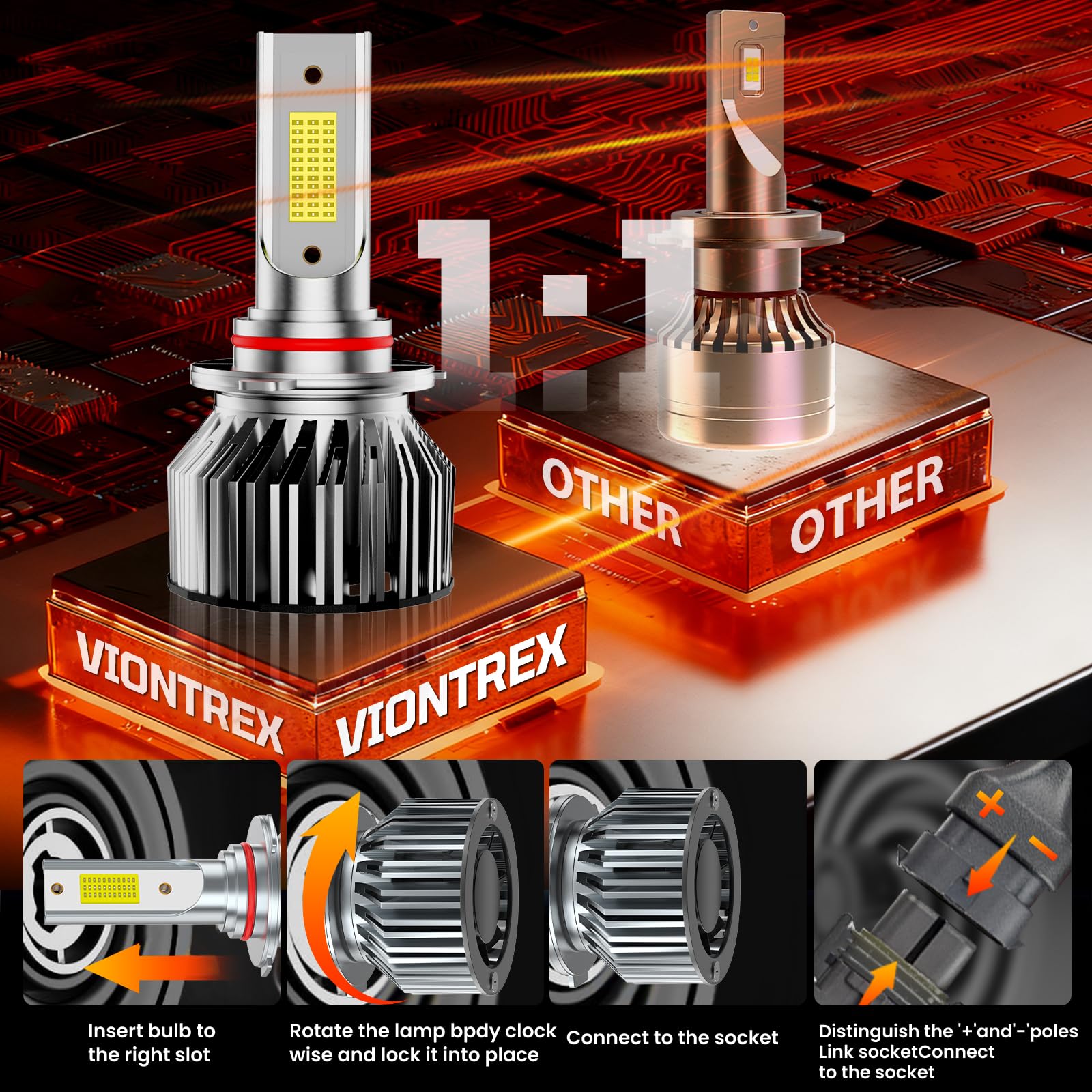 VIONTREX optimized beam pattern reduces glare and eye fatigue