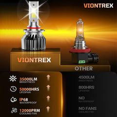 VIONTREX low-beam bulbs deliver crisp, white light on the road