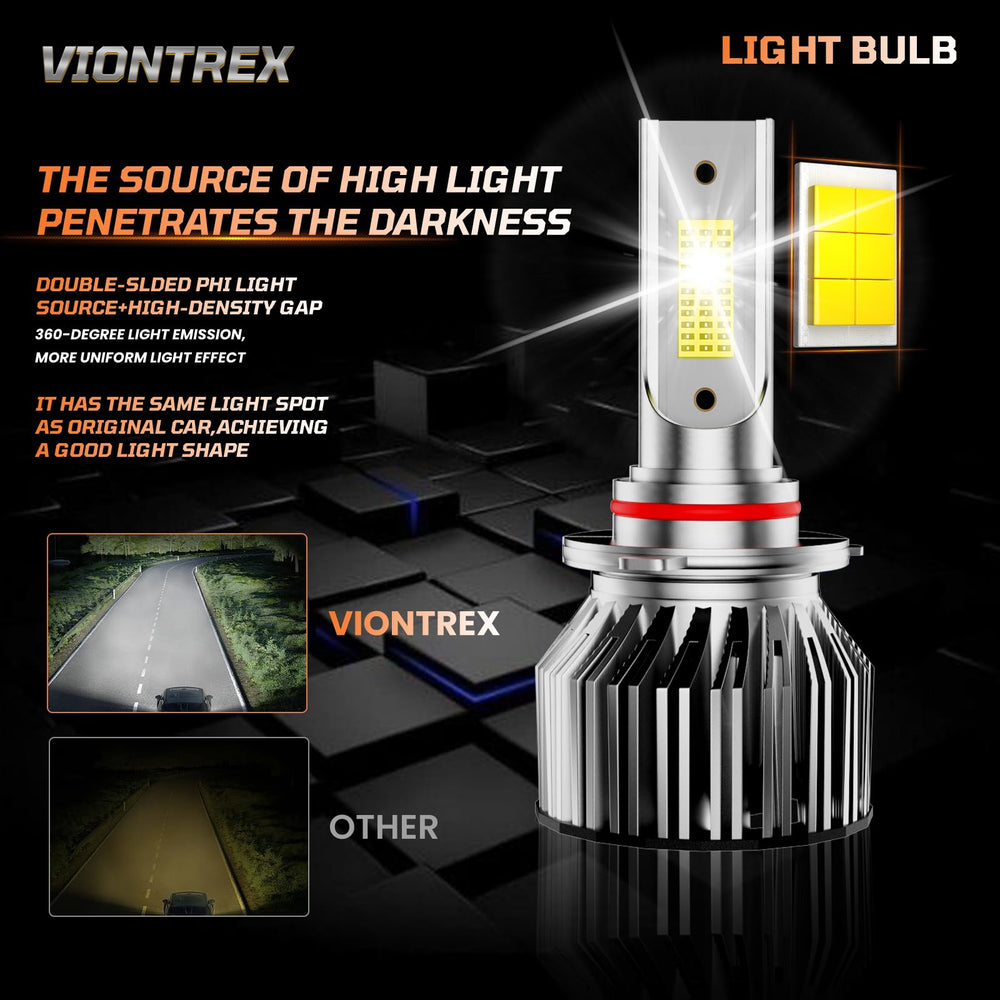 VIONTREX six-pack provides complete replacement for F-150 lighting