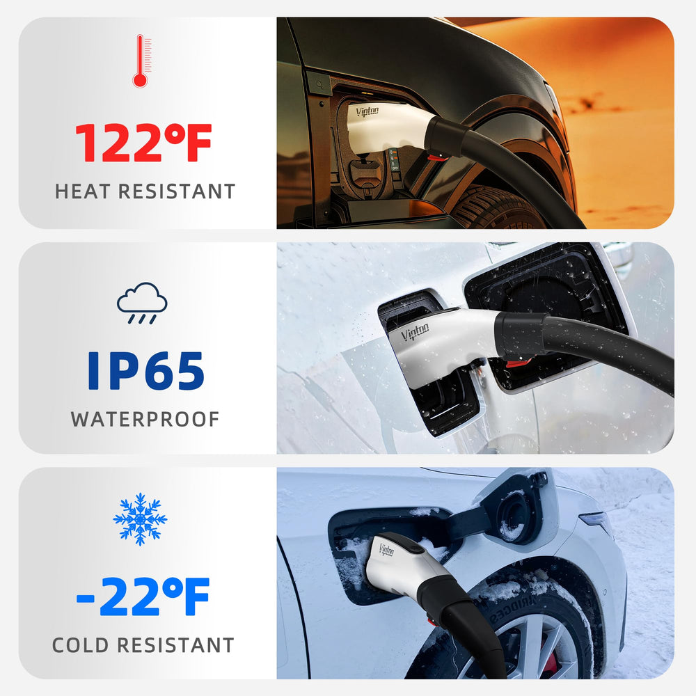 VIPTOO weather‑tested adapter reflects wide temperature endurance from cold to hot
