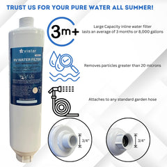 Vistar deep-filtration 20-micron layer captures sediments for clearer outdoor water.