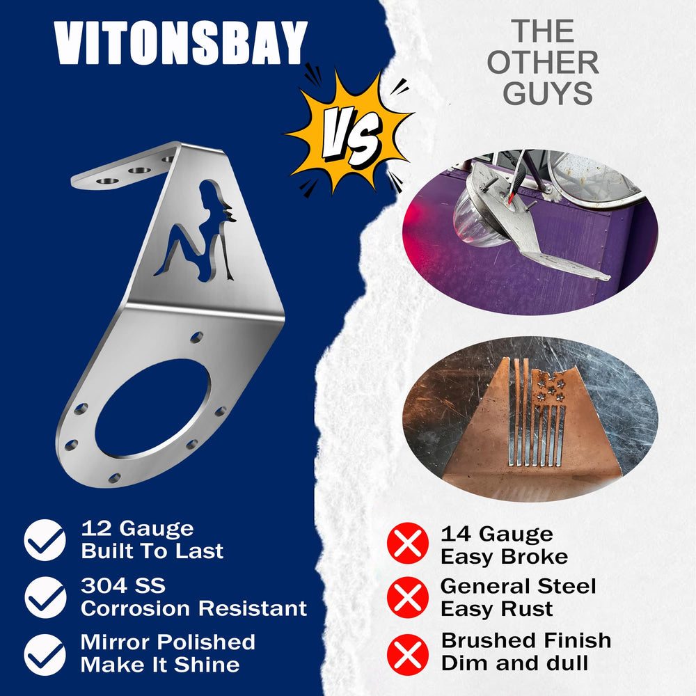 Vitonsbay Mirror Turn Signal Bracket features trucker pattern for bold styling.