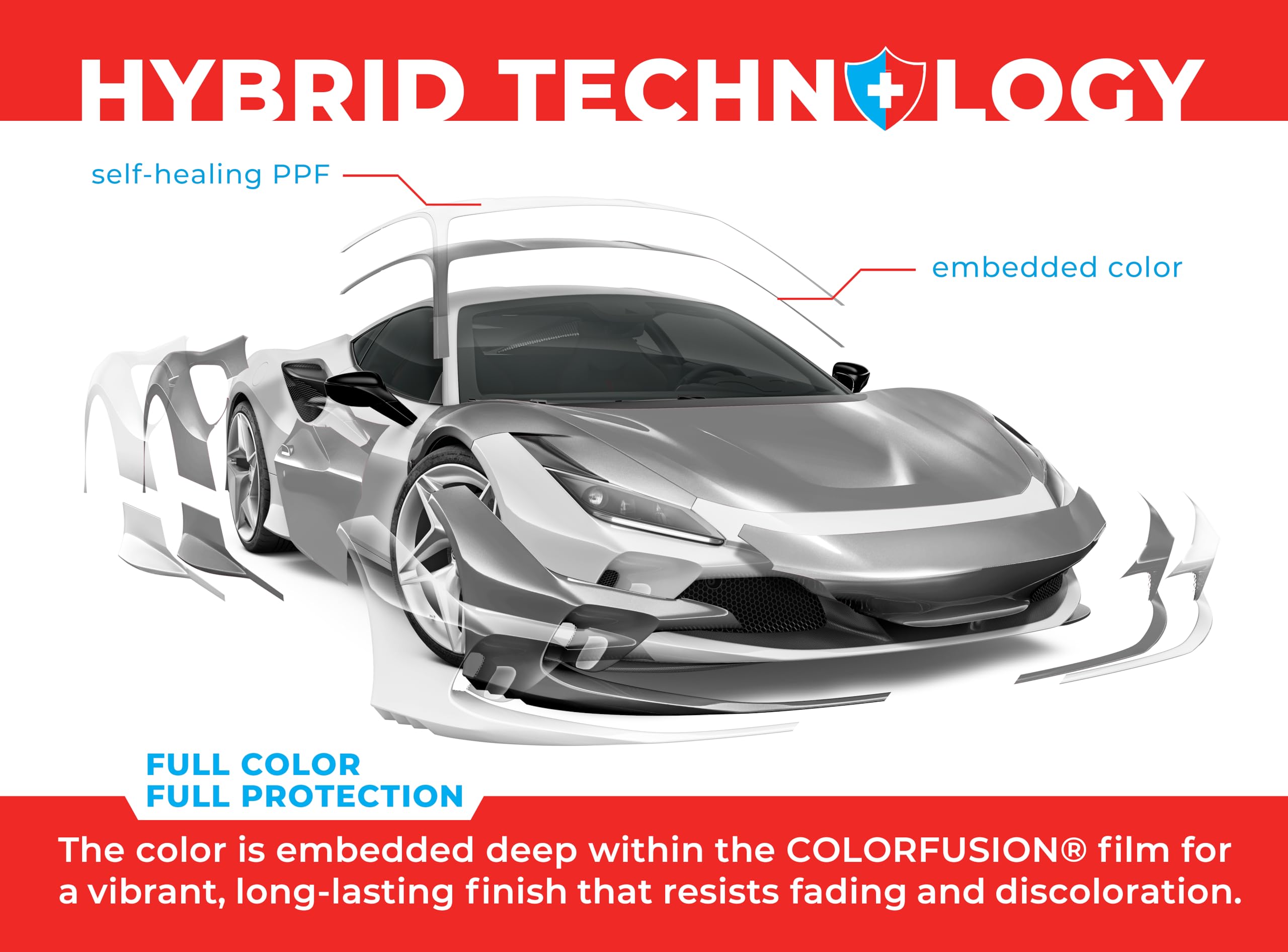 VViViD ColorFusion PPF vibrant embedded color depth and shine