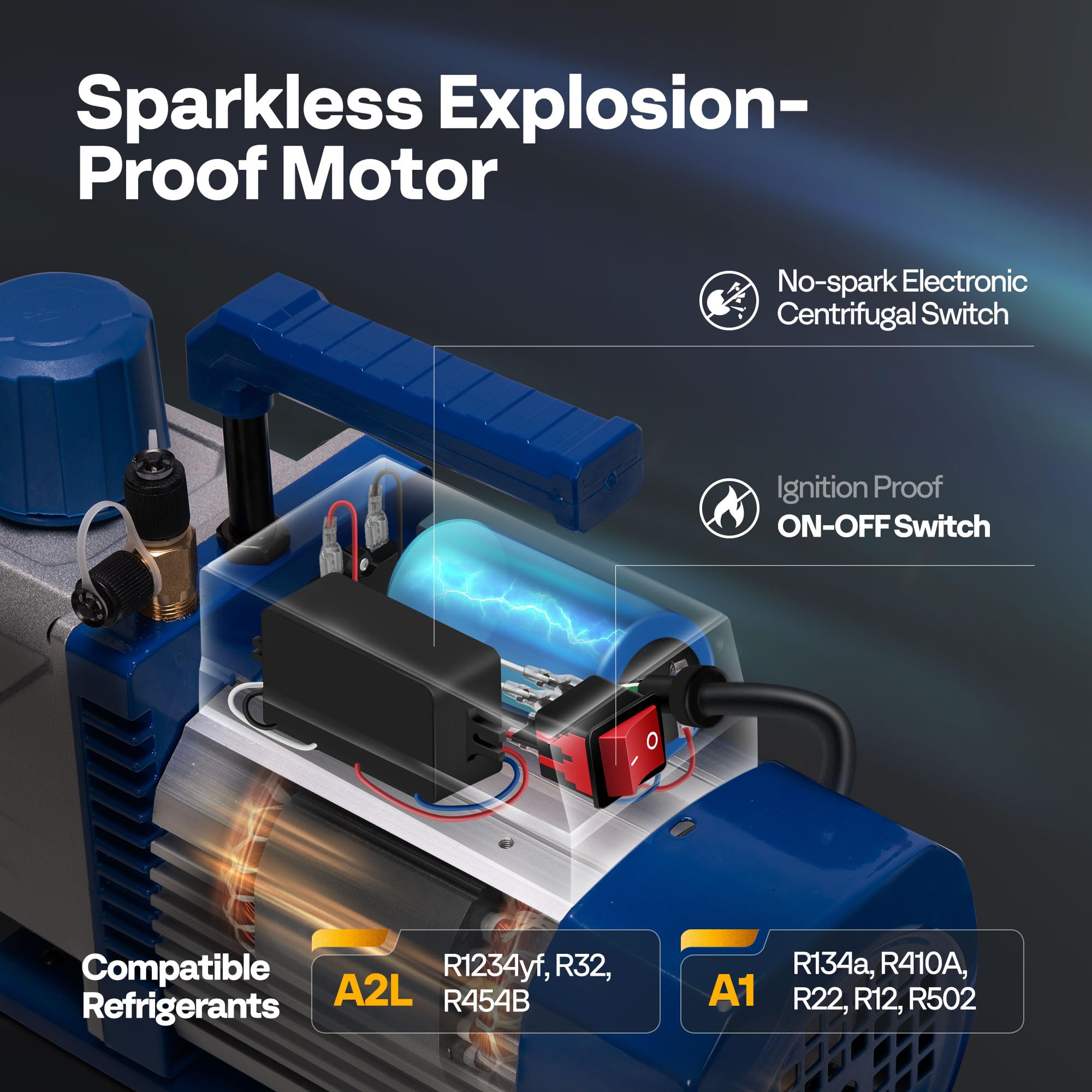 Vivohome dual-stage pump delivers high flow for fast evacuations.