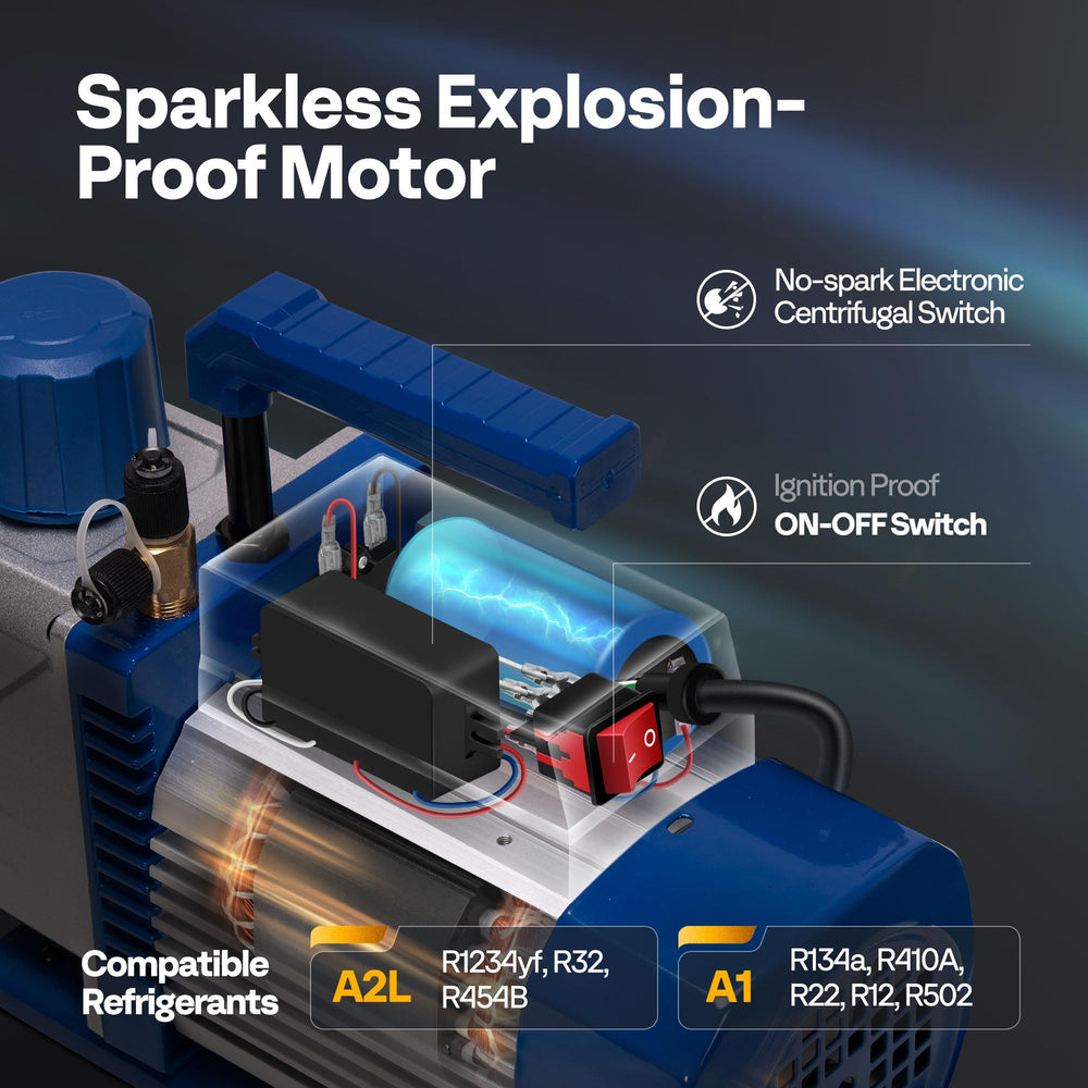 Vivohome dual-stage pump delivers high flow for fast evacuations.