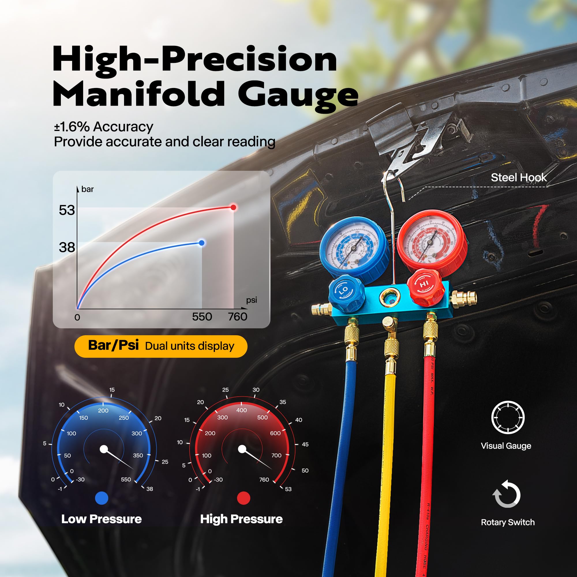 VIVOHOME manifold gauge set with carrying bag for transport