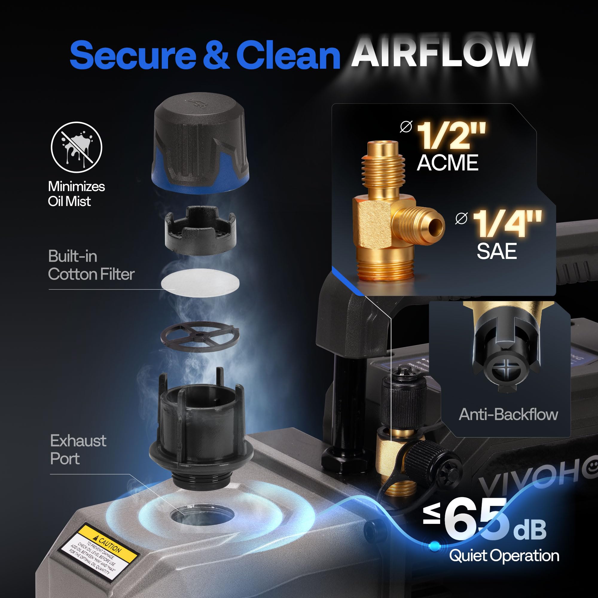 VIVOHOME quick couplers for R134a and R1234yf enable speedy service