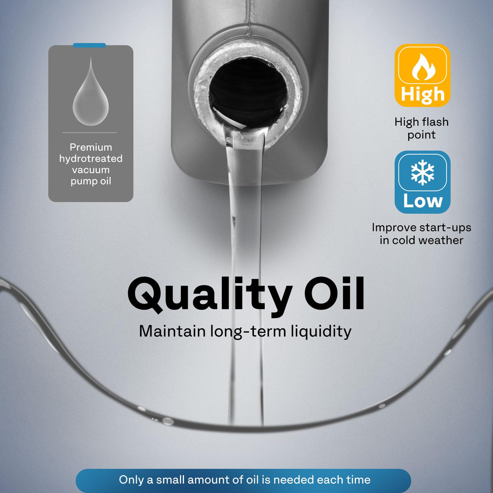 Purity and moisture separation of VIVOHOME oil help keep pumps clean.