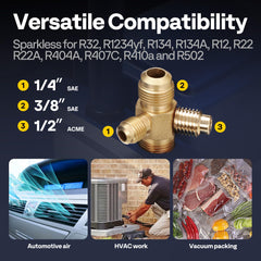 Side view highlighting versatile inlet fittings for HVAC and auto use