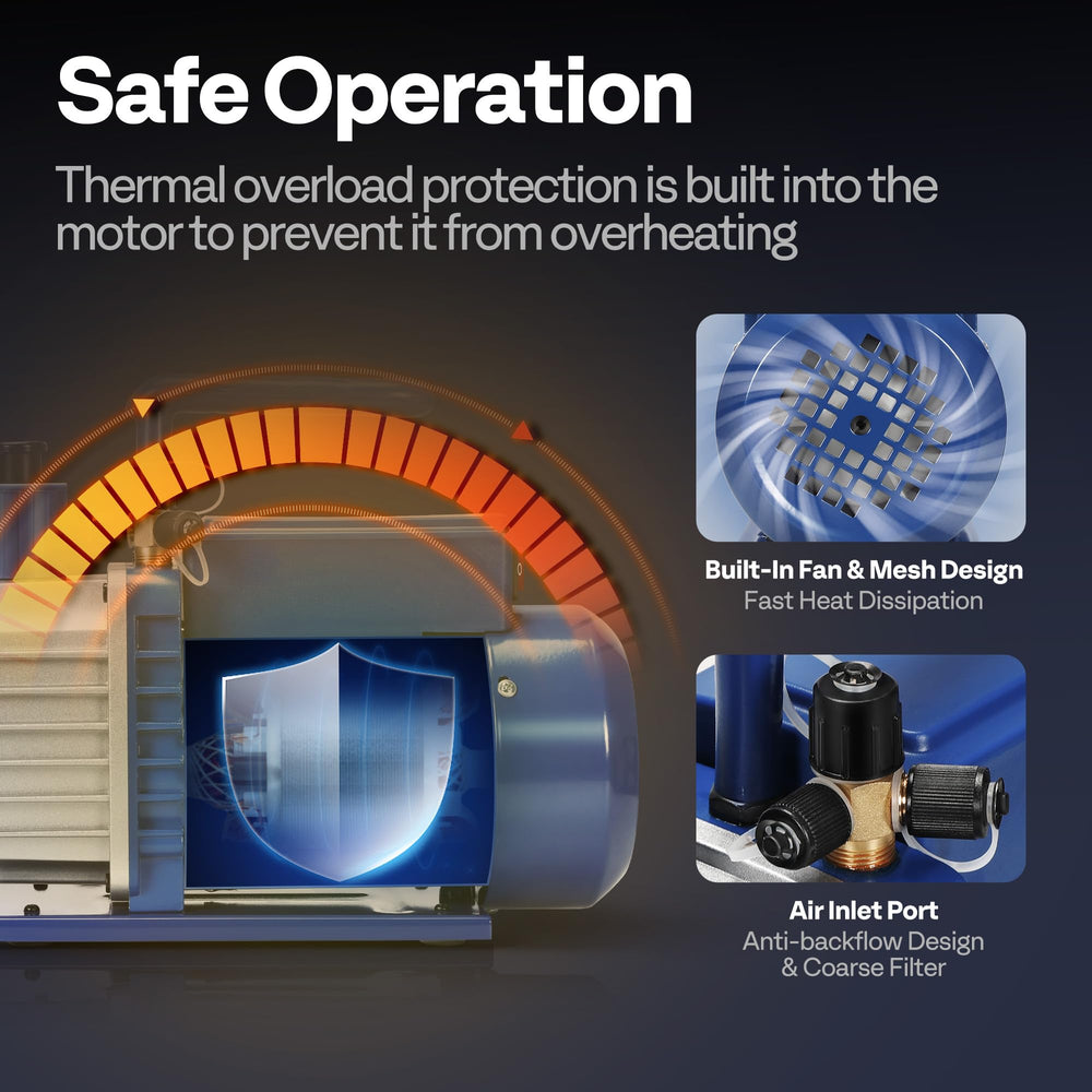 Thermally protected motor with cooling fins for extended life