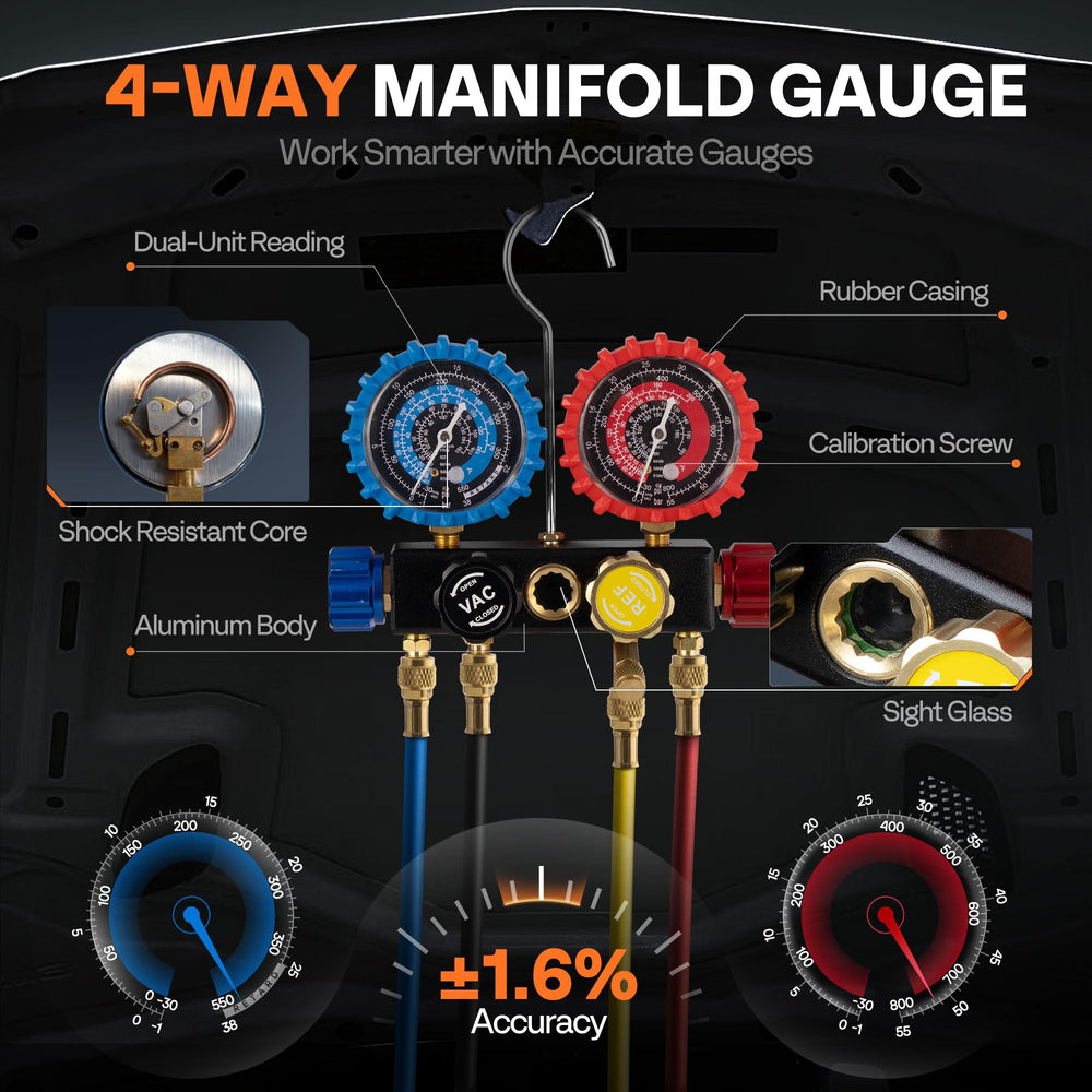 Complete VG Series kit with pump, gauge set, hoses, and adapters.