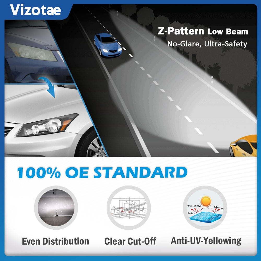 Vizotae headlights come with a 3-year warranty for added confidence