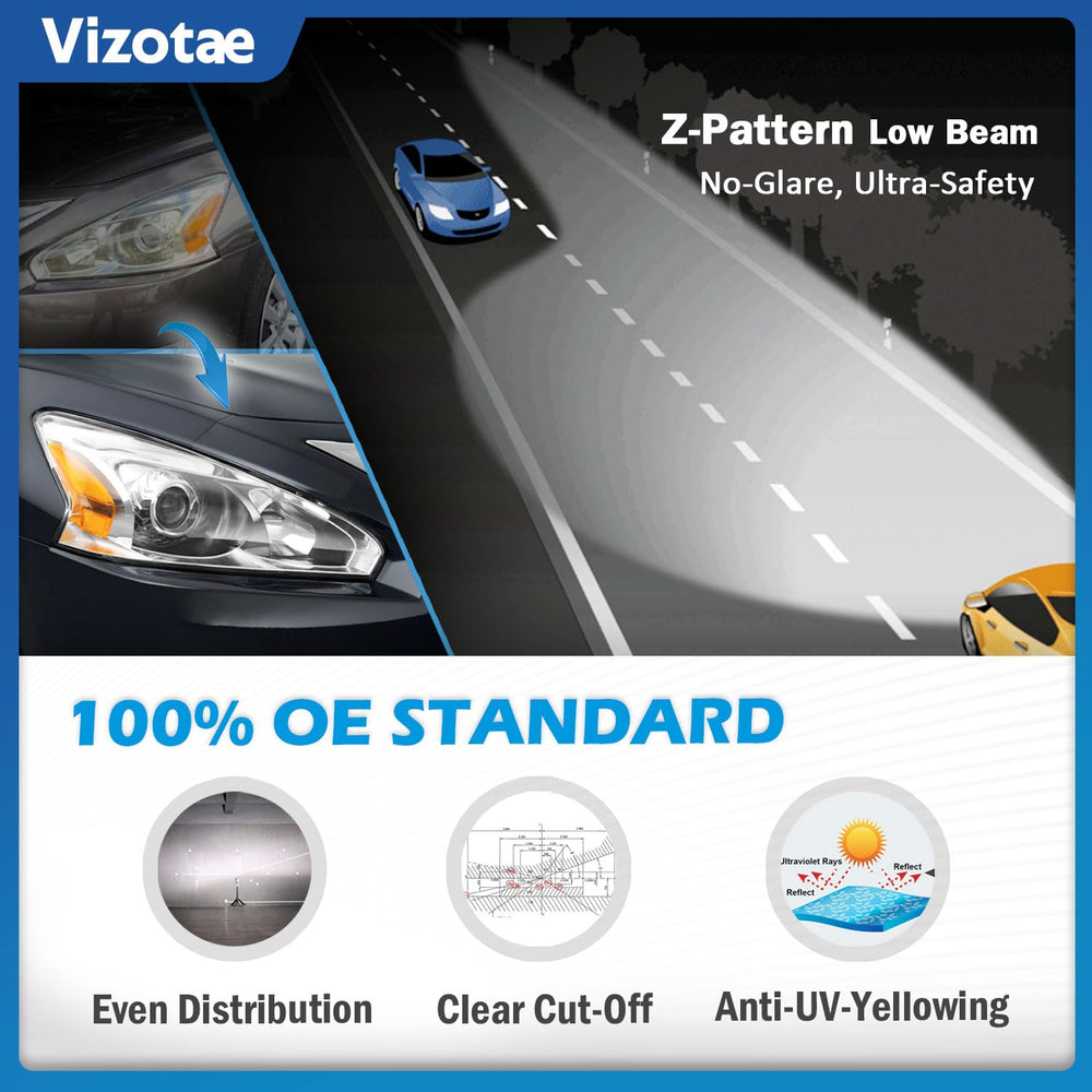 Vizotae headlights assembly weather-sealed housing supports durable performance across climates.