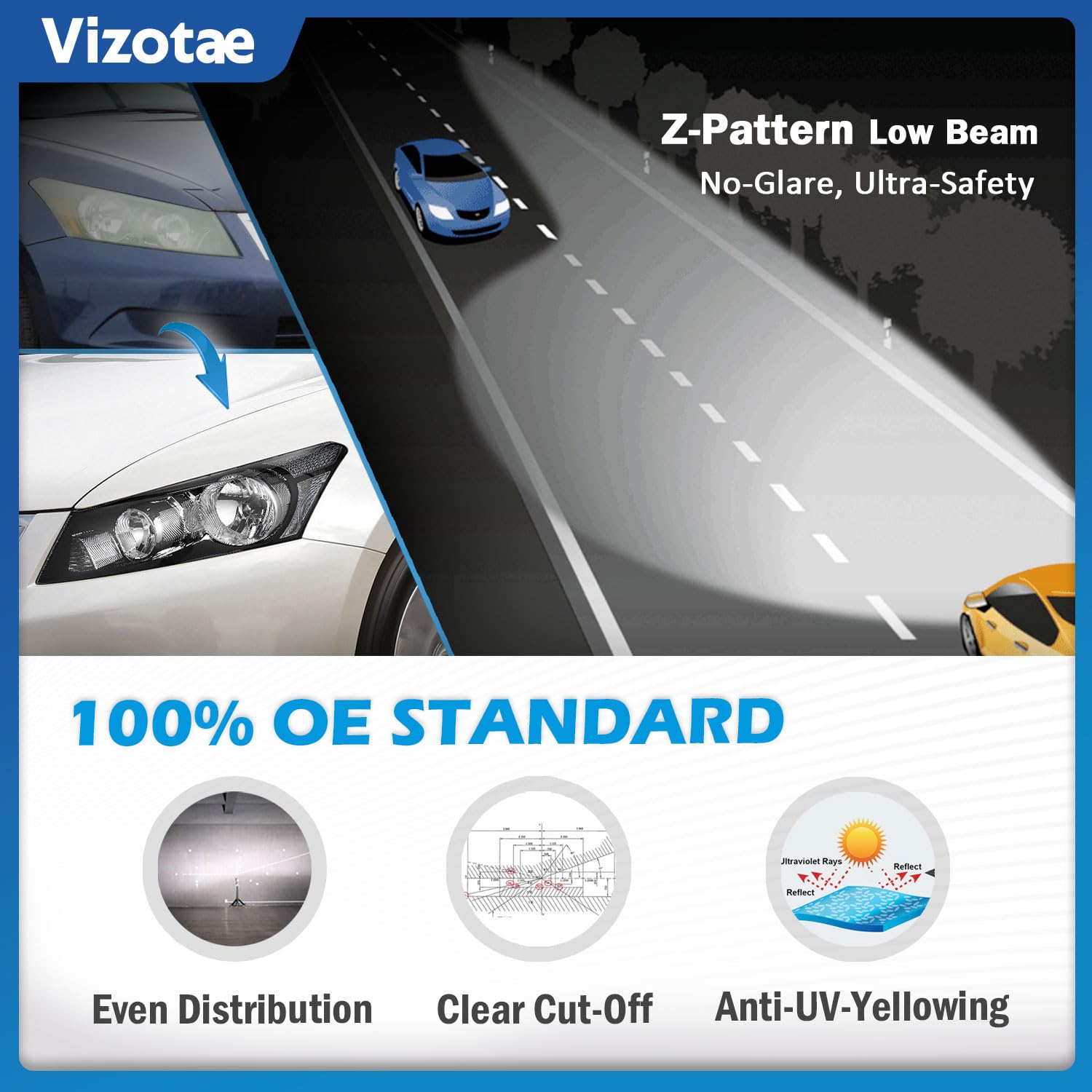 Vizotae headlights compatibility label image verifies model-specific fit