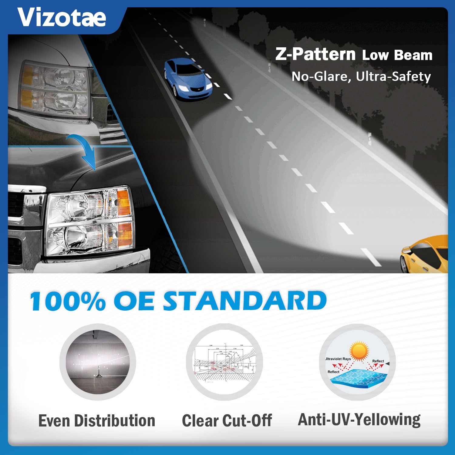 Vizotae headlights DIY installation friendly design enables easy setup.