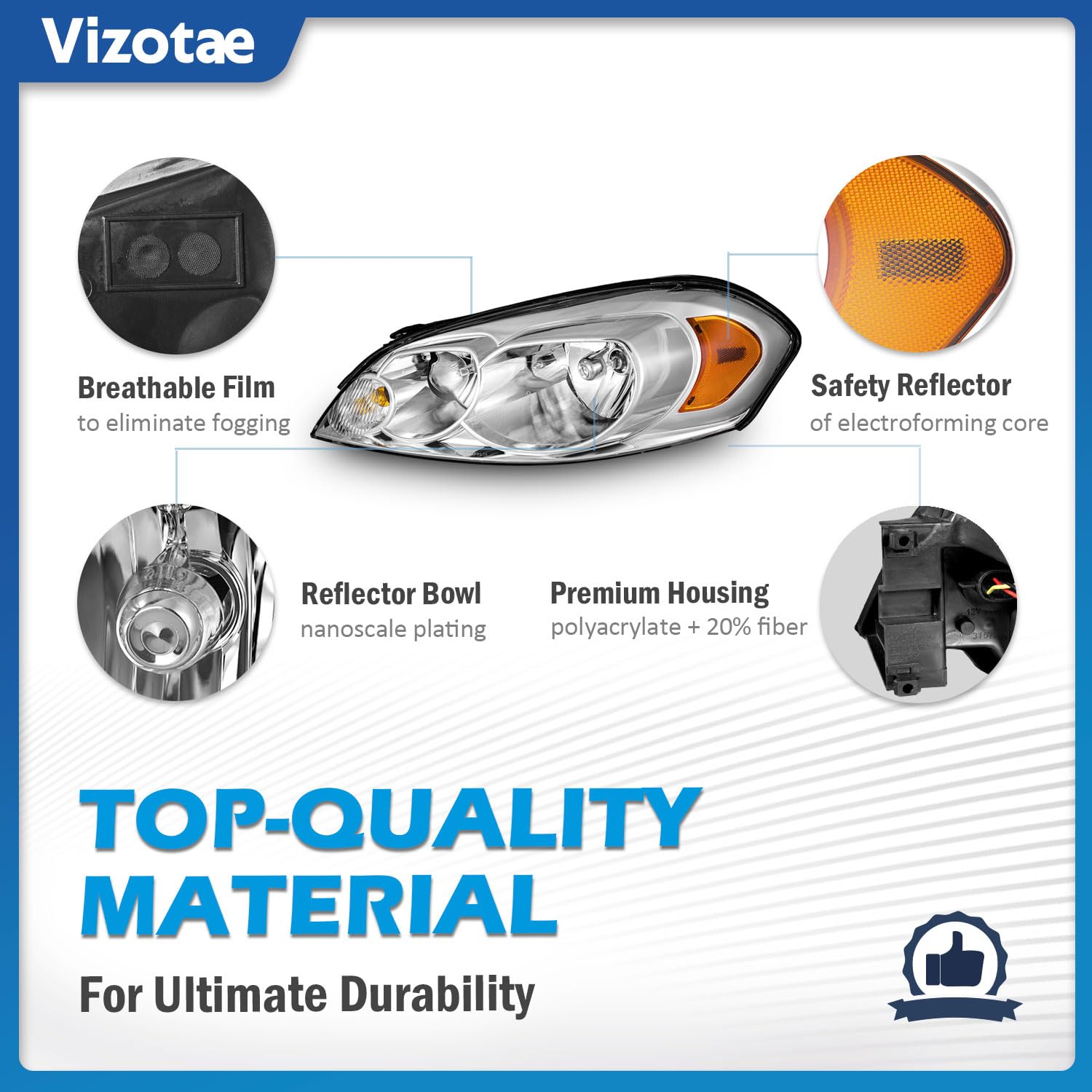 Vizotae headlights right-side assembly with bulbs for improved road illumination.