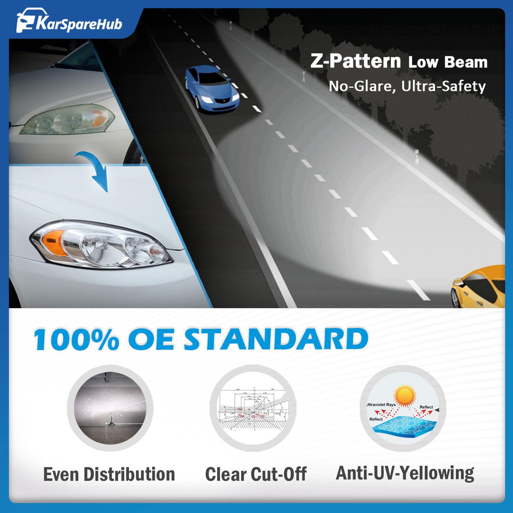 Vizotae headlights UV protective lens coating for long-lasting clarity.