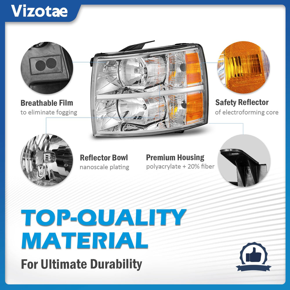 Vizotae headlights weatherproof seal close-up shows durable coating.