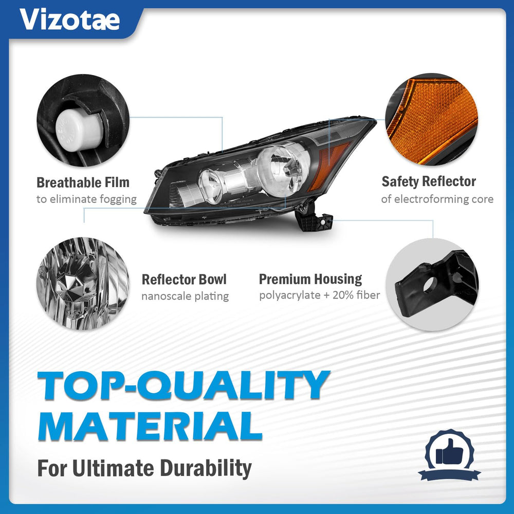 Vizotae UV-coated lenses prevent yellowing and keep clarity