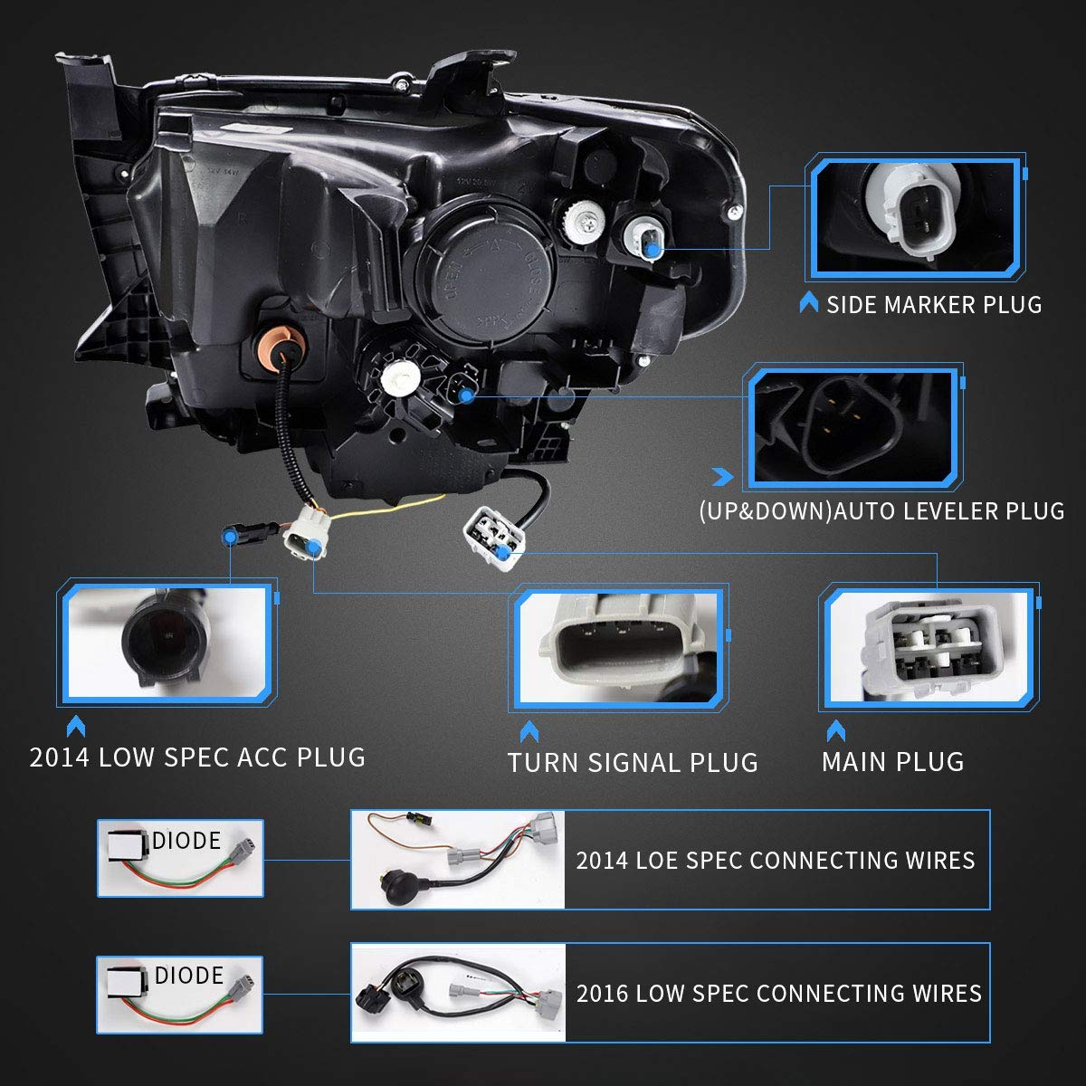 VLAND headlights with sequential turn signal provide stylish signaling