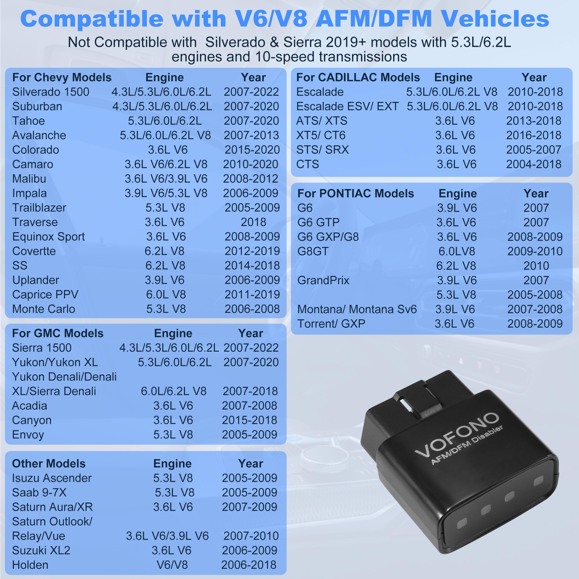 Packaging of VOFO­NO AFM DFM Disabler with quick-start guide