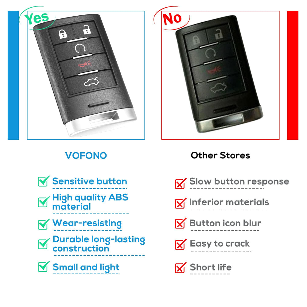 VOFONO Cadillac CTS key fob held in hand shows compact design