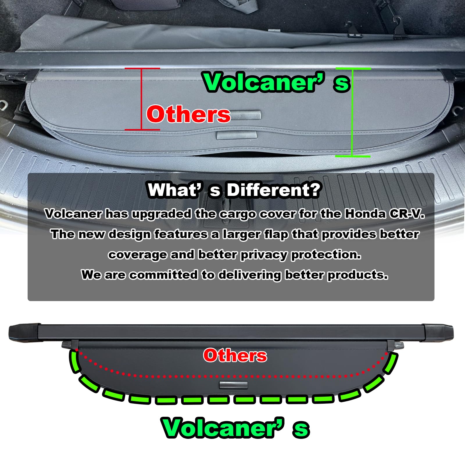Volcaner privacy shield keeps valuables secure in the CR-V trunk.