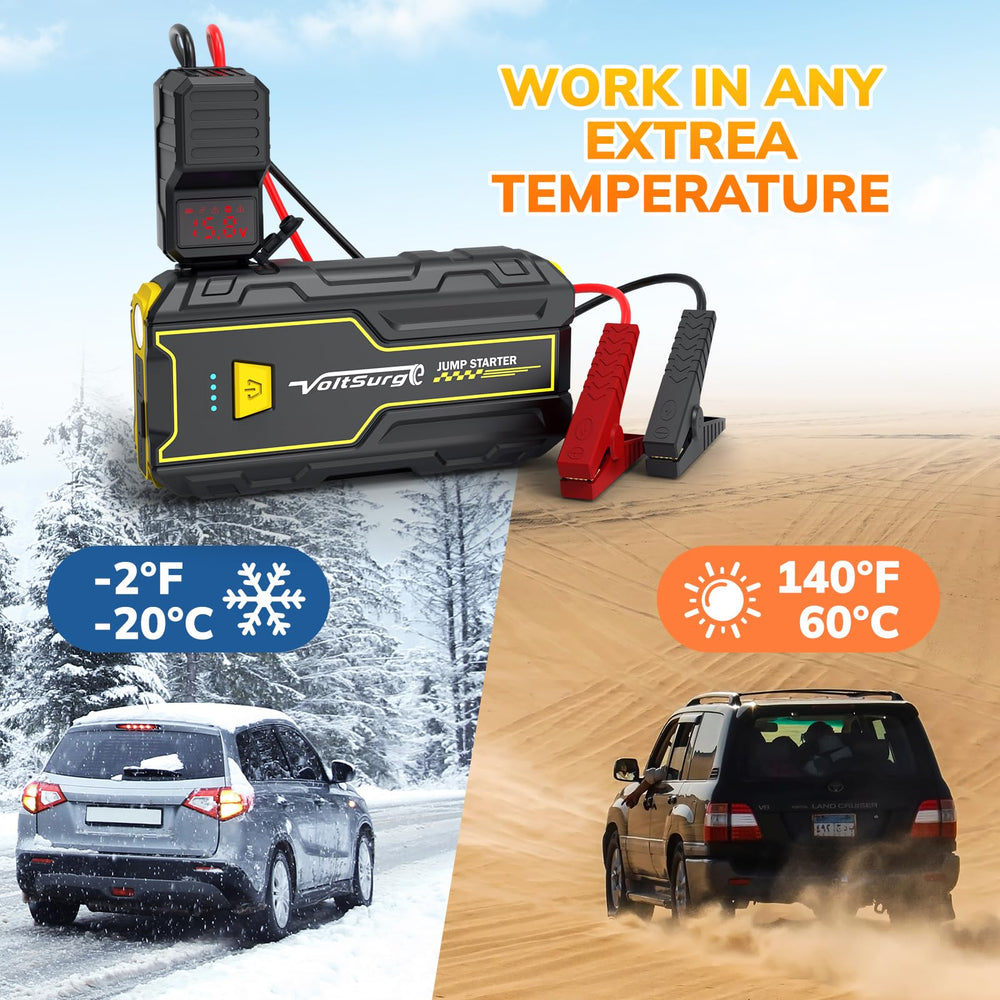 VoltSurge rugged all-weather shell withstands harsh conditions