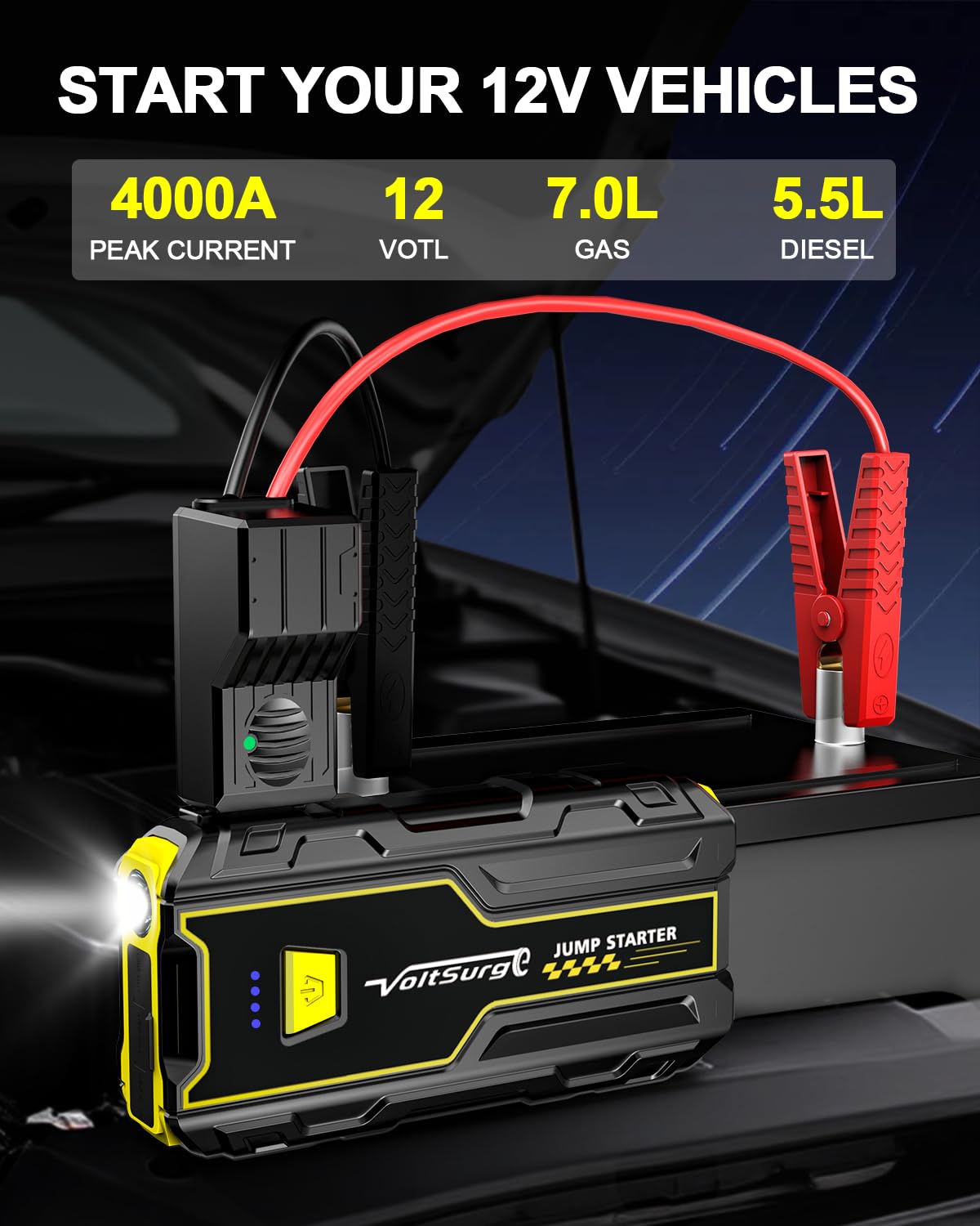 VoltSurge D01S LED light with multiple modes for visibility.