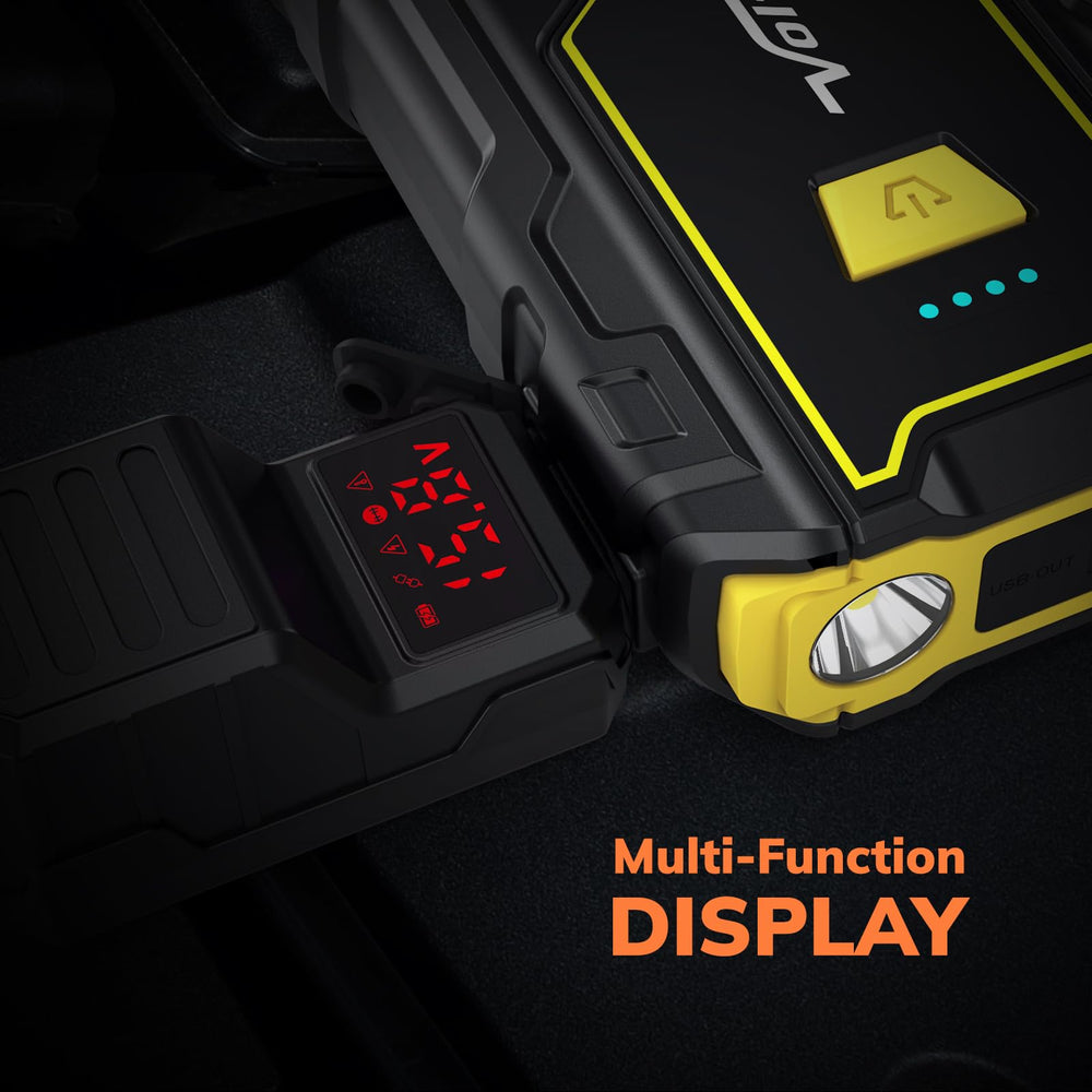 VoltSurge emergency kit components ready for travel