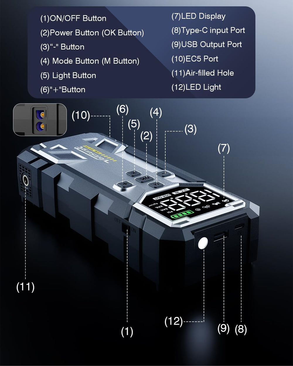 VoltSurge portable storage case keeps all components organized