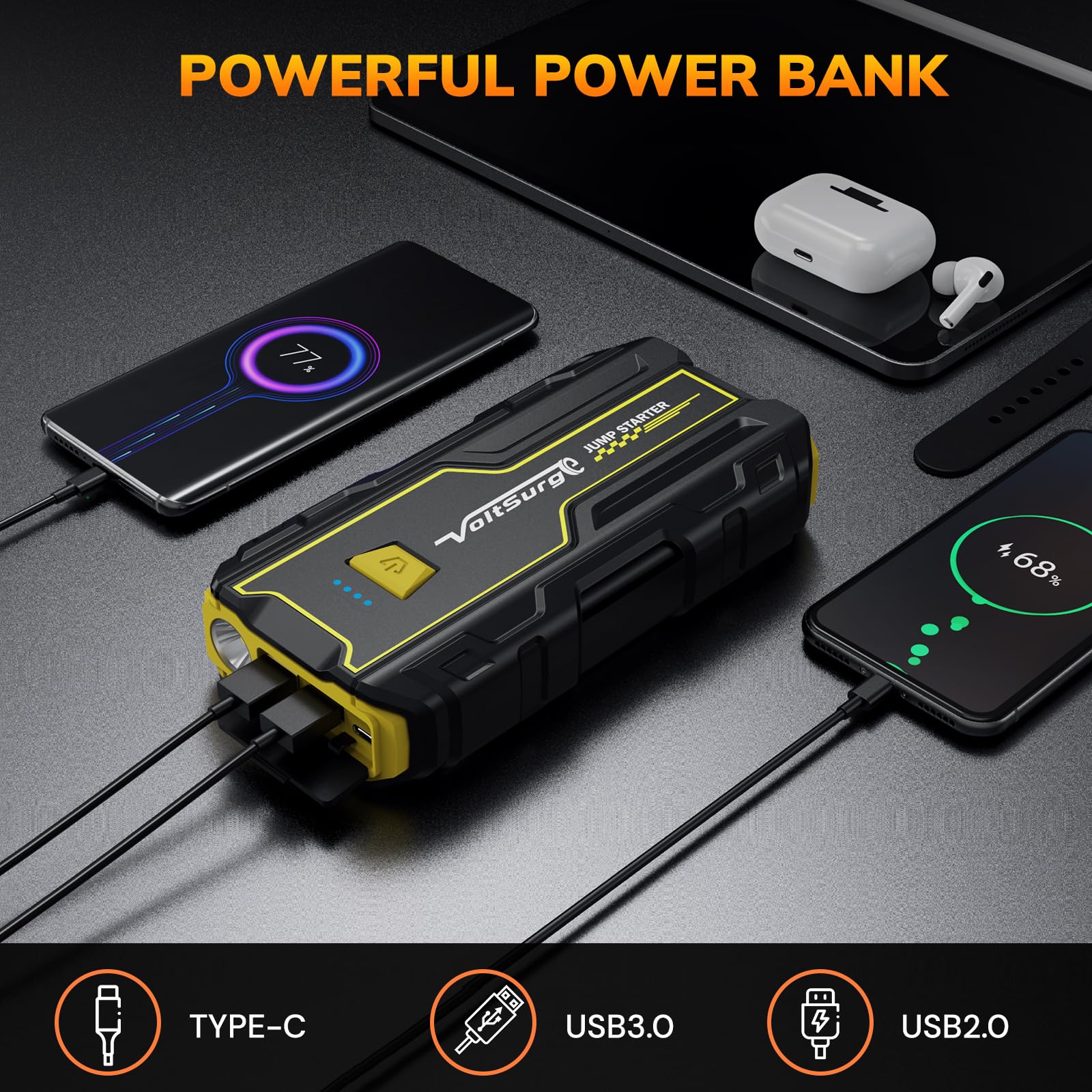 VoltSurge USB port powers phones and devices on the go