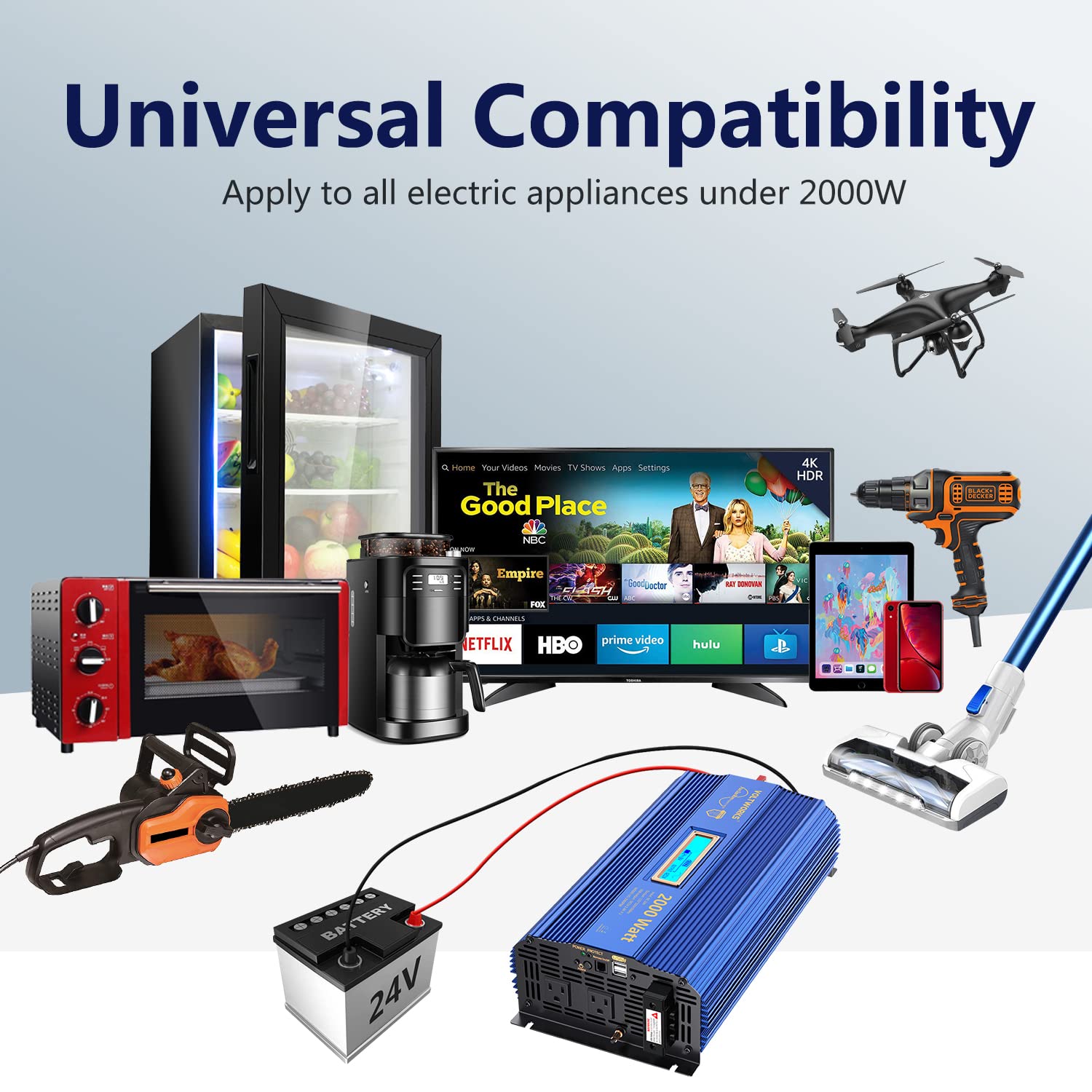 VoltWorks 24V 2000W inverter remote controller for convenient operation