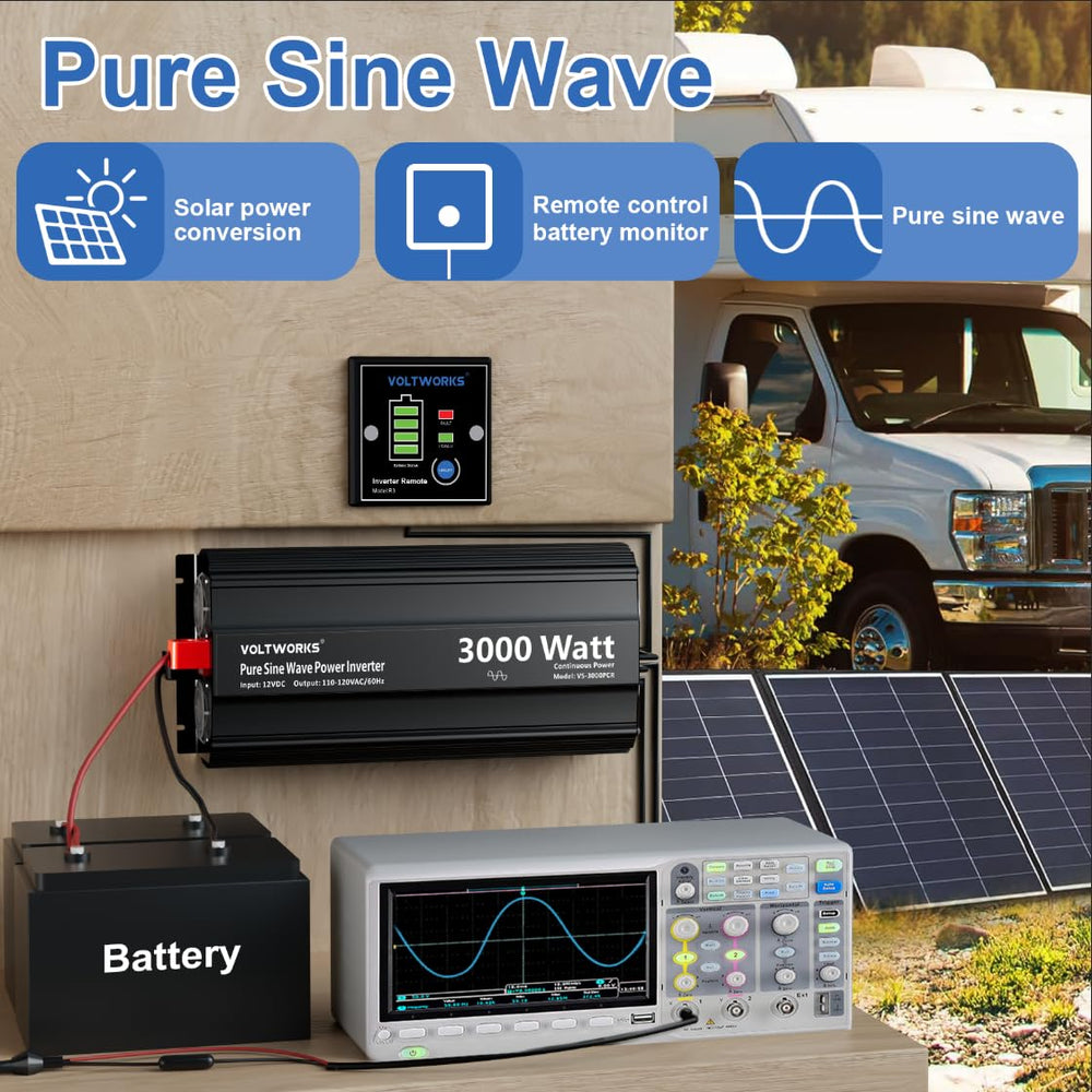 VOLTWORKS inverter outlets and USB port providing versatile power options for devices