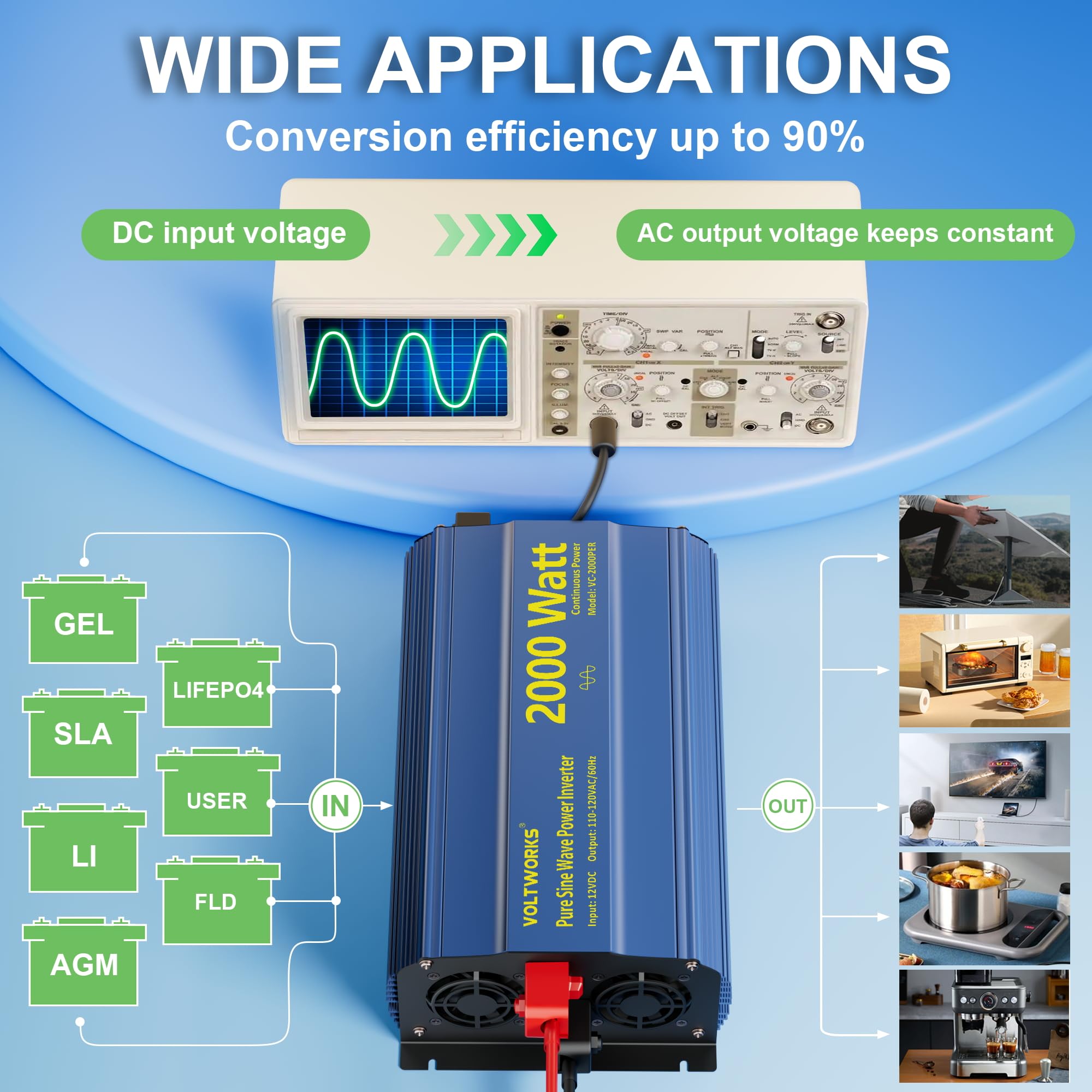 VOLTWORKS 15ft remote monitor battery status from a distance
