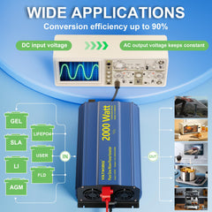 VOLTWORKS 15ft remote monitor battery status from a distance