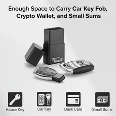 Outside dimensions of the Faraday Box for pocket fit guidance