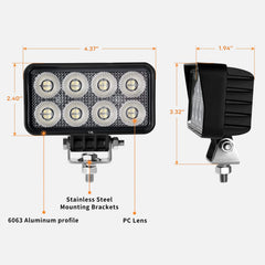 Vosiglia adjustable stainless steel mount enables 180-degree beam alignment.