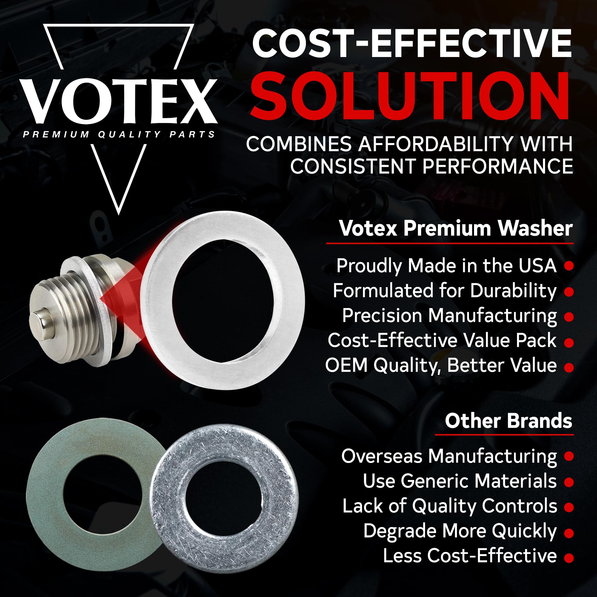 20-pack VOTEX crush washers displayed for easy selection