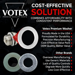 20-pack VOTEX crush washers displayed for easy selection