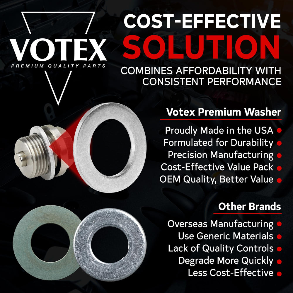 VOTEX M14 washer dimensions 22mm outer, 14.3mm inner for precise fit.