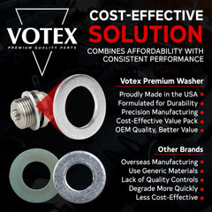 VOTEX M14 washer dimensions 22mm outer, 14.3mm inner for precise fit.