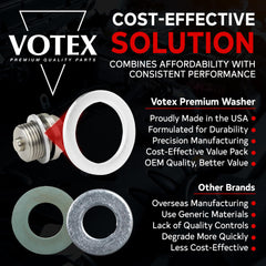 VOTEX M16 22mm inner-diameter washer close-up showing secure drain plug fit